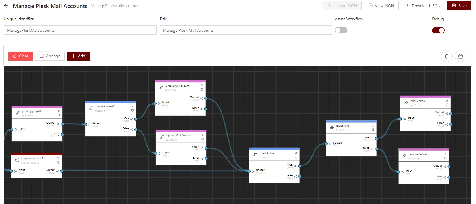 Workflows